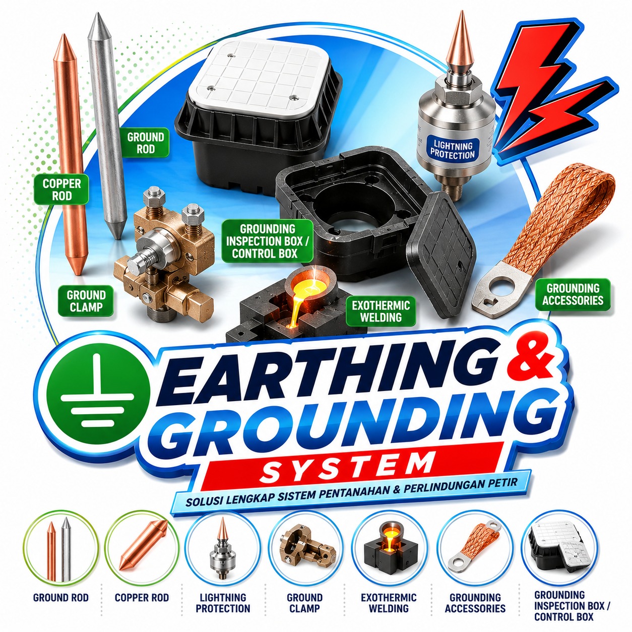 Earthing & Grounding System